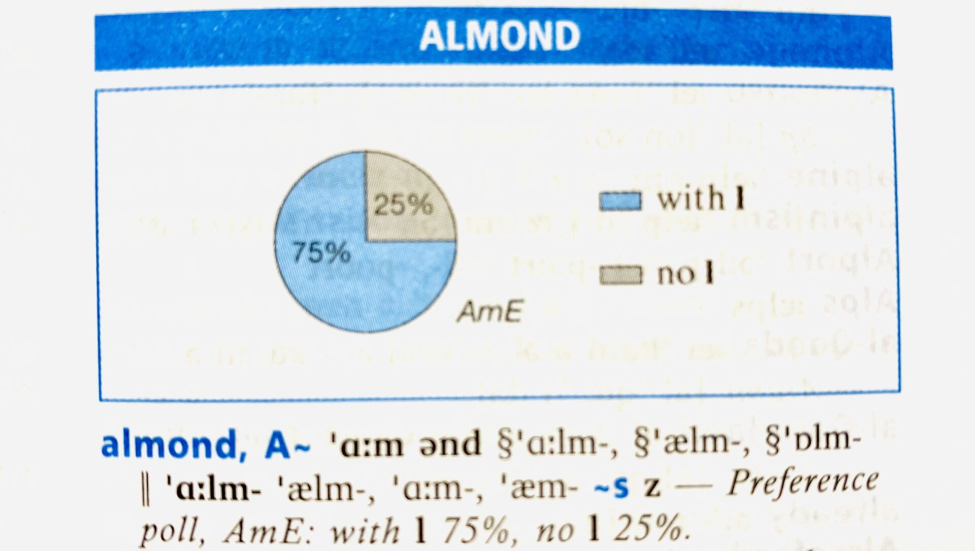 almond pronunciation