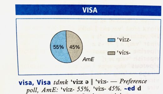 【ヴィザかヴィサか？】visaの発音・発音記号